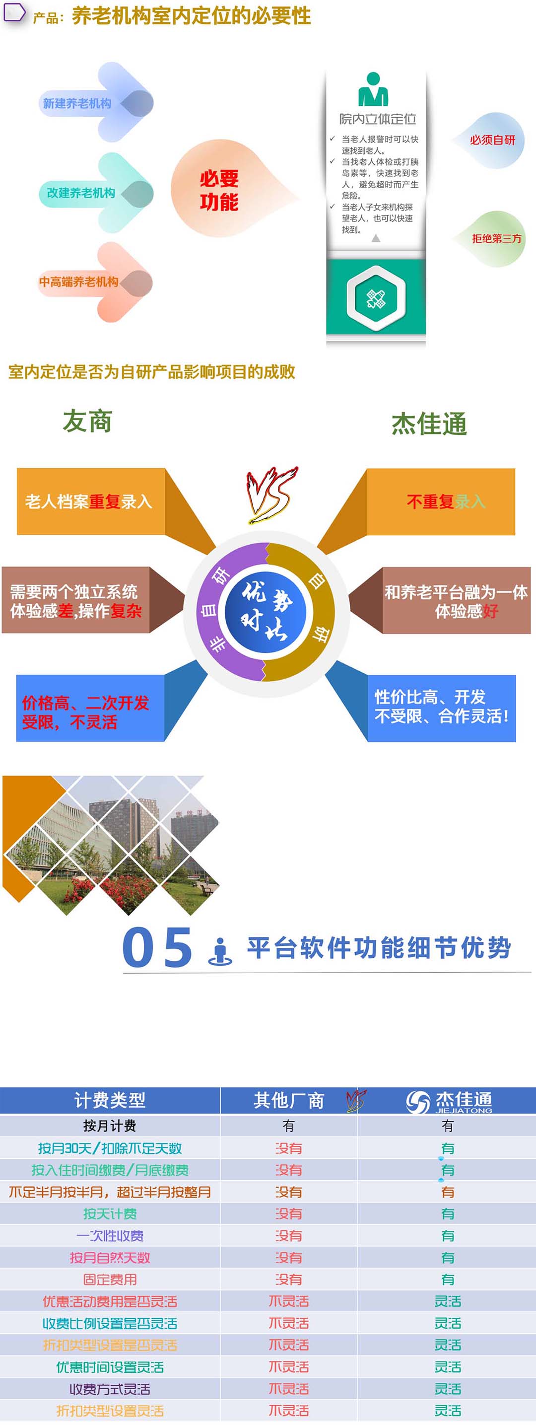 網(wǎng)站-公司優(yōu)勢-3.jpg